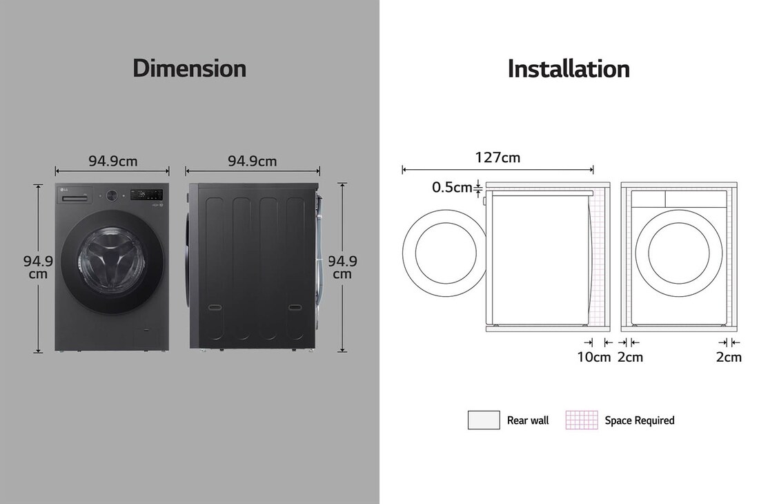 Dimension image