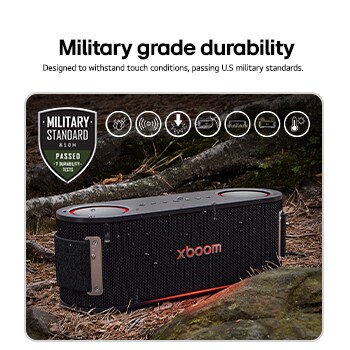 USP card: Military standard
