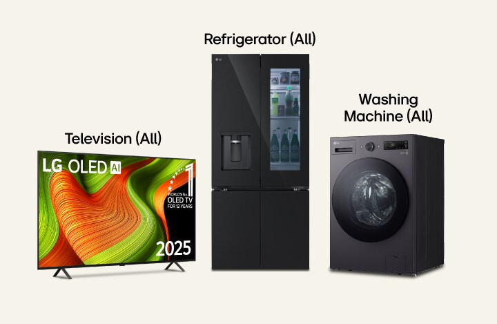 applicable products