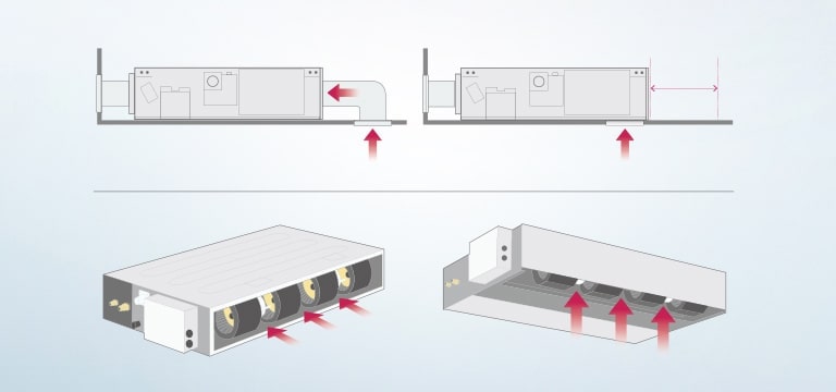 From two sides and corner views, arrows highlight the flexible installation of the LG Ceiling mounted concealed low static duct.