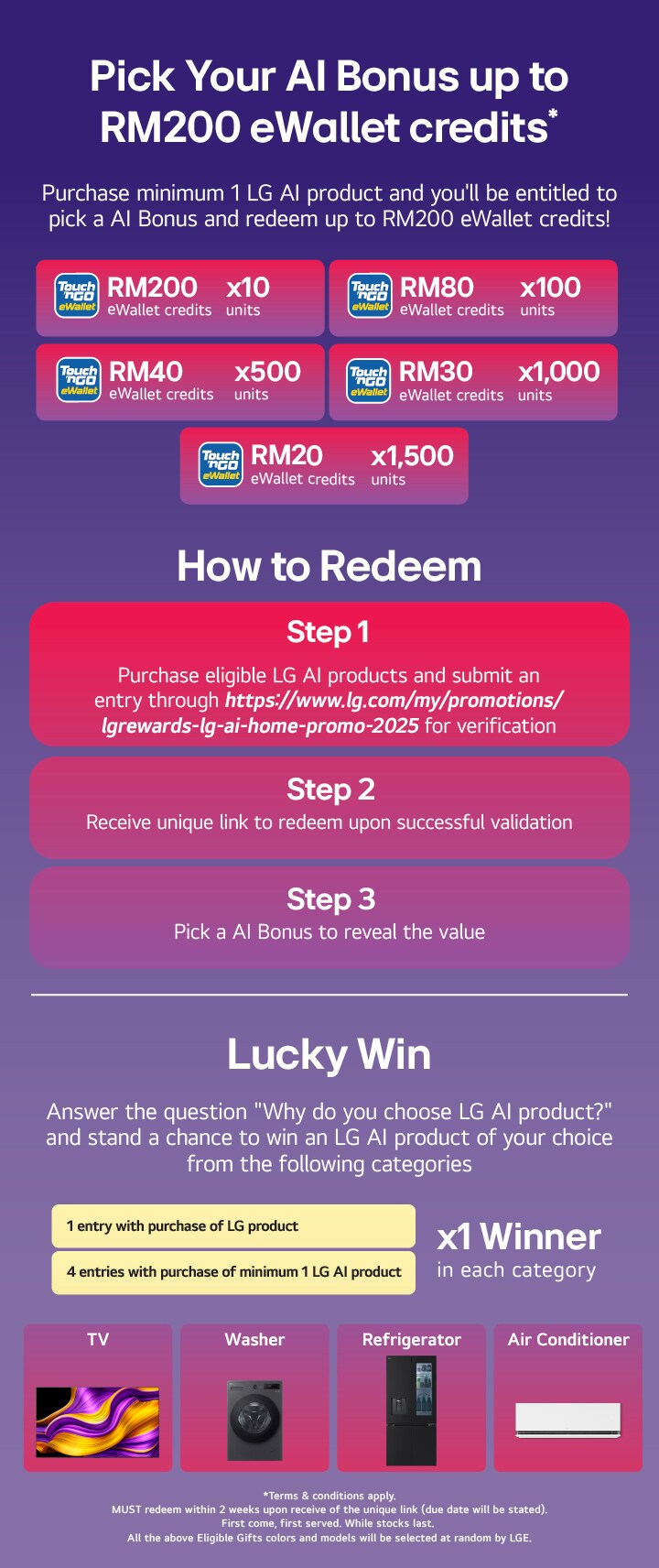 LG AI Home 2