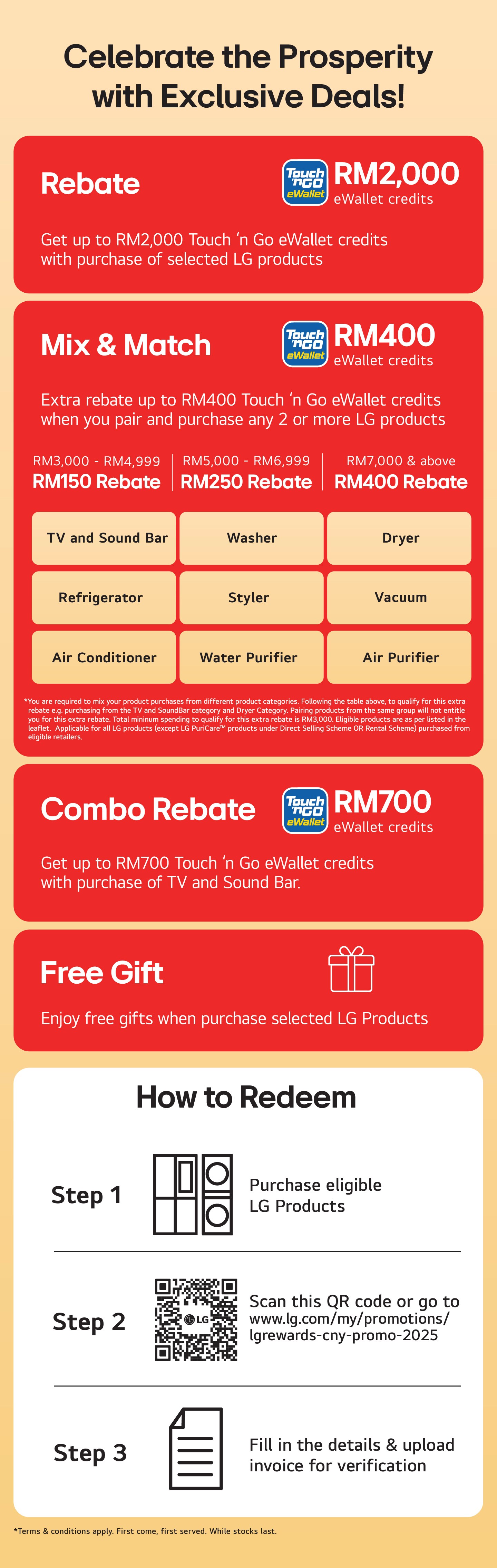 CNY Promo Mechanics 2