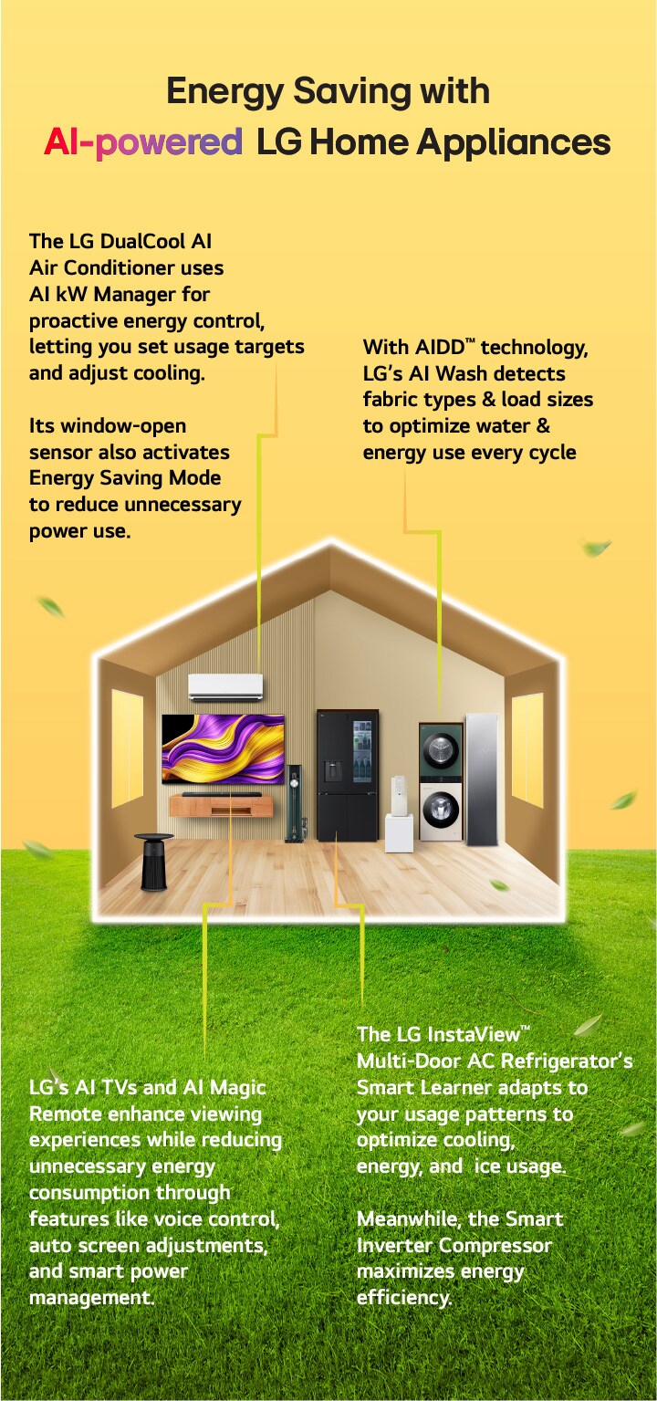 LG Energy Saving 2