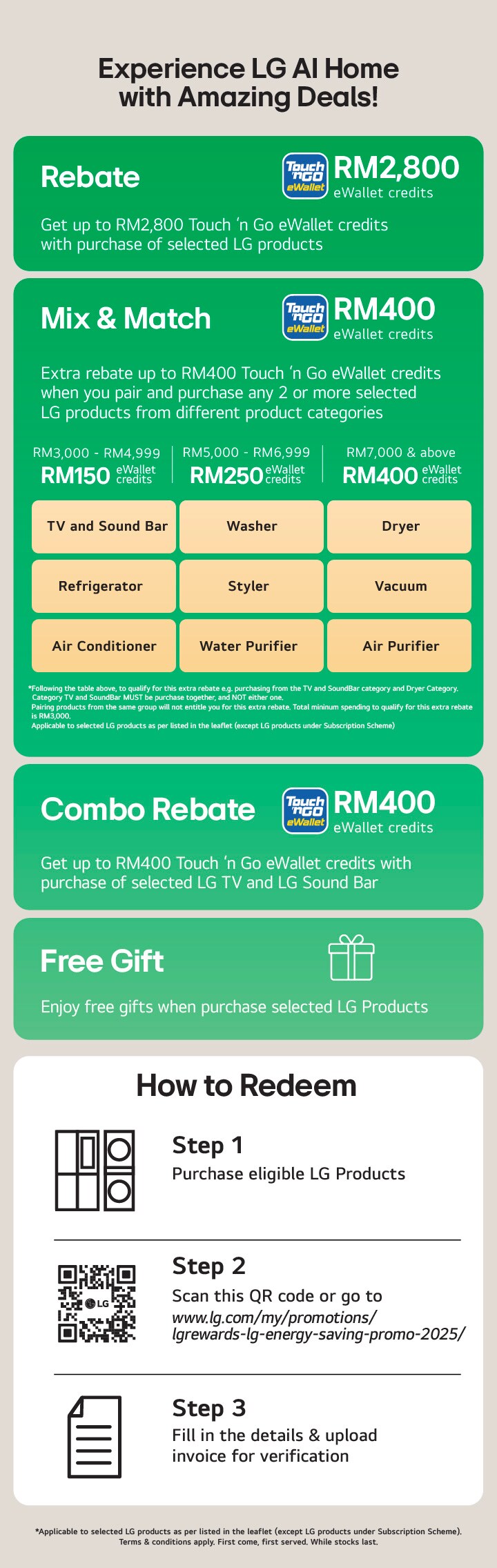 LG Energy Saving 3