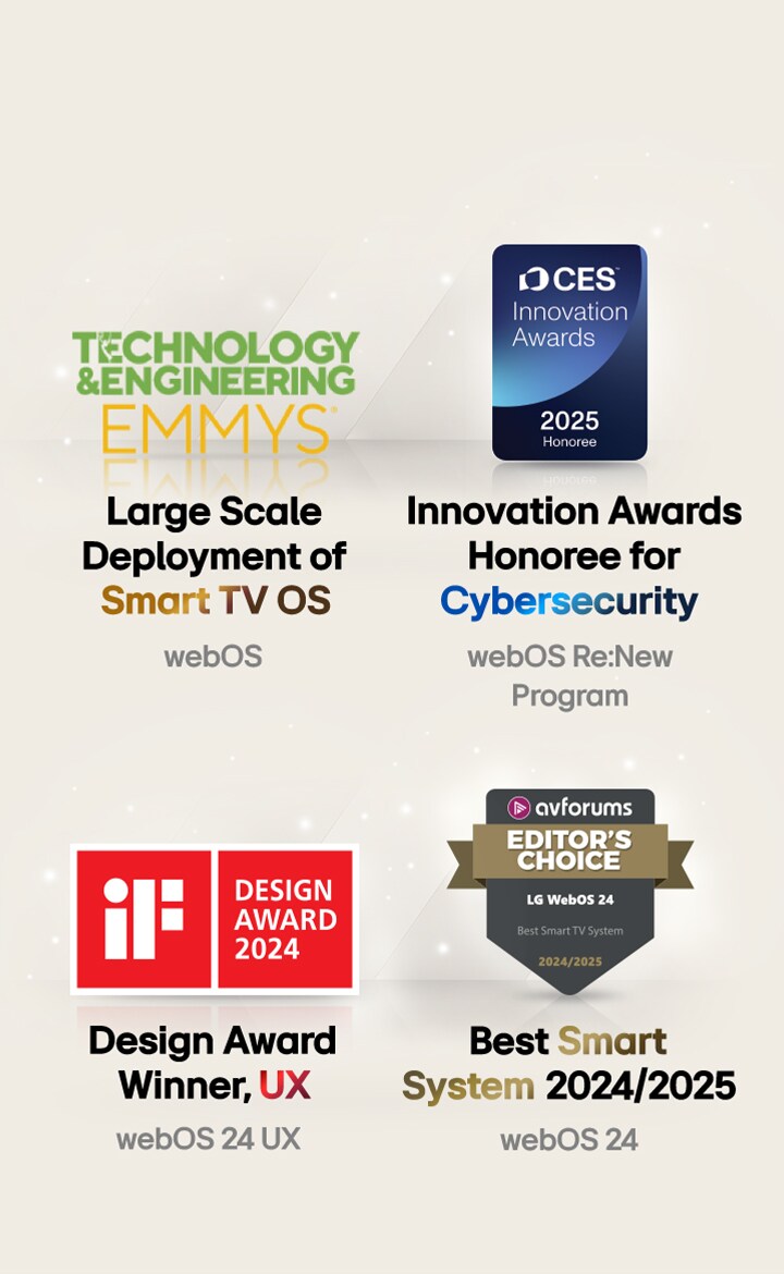 Awards die LG webOS heeft ontvangen. Grootschalige implementatie van Smart TV OS 72e Technology & Engineering Emmy® Awards. Eervolle vermelding Innovation Awards voor Cyberbeveiliging, CES Innovation Awards 2025. Design Award Winner, UX iF Design Awards 2024. Best Smart System 2024/2025 AV Forums Editor’s Choice.