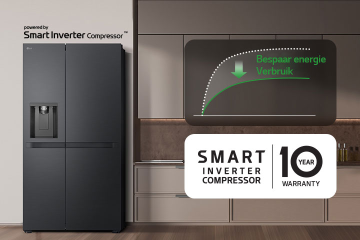 Ingebouwde koelkast met grafiek die lager energieverbruik toont via Smart Inverter Compressor™.
