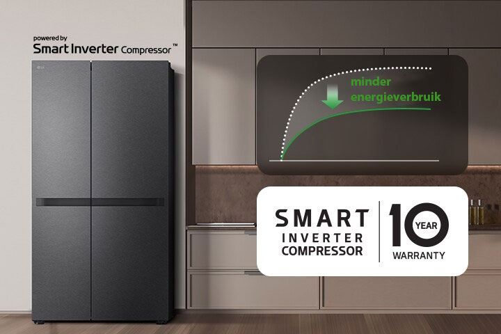 Ingebouwde koelkast met grafiek die lager energieverbruik toont via Smart Inverter Compressor™.