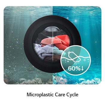 MicroplasticCareCycle
