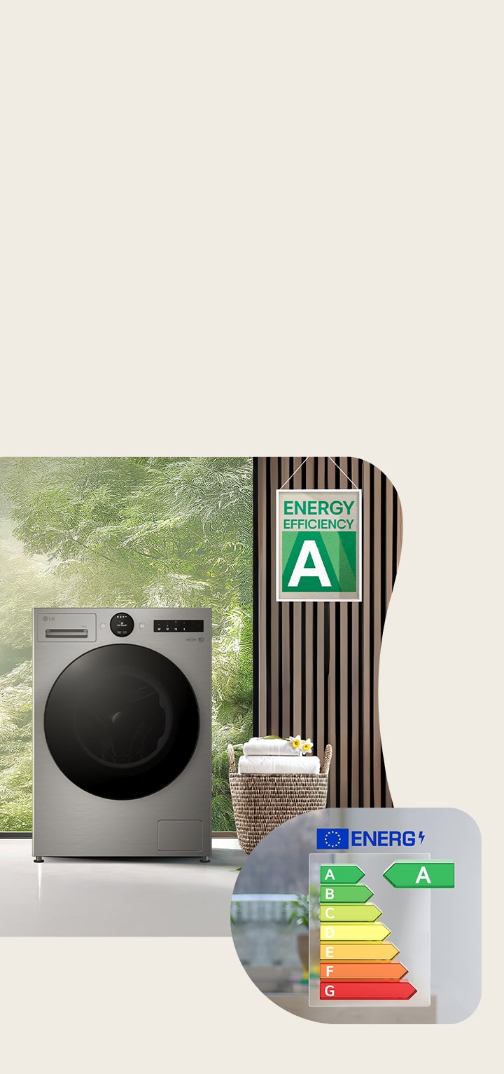 Energie