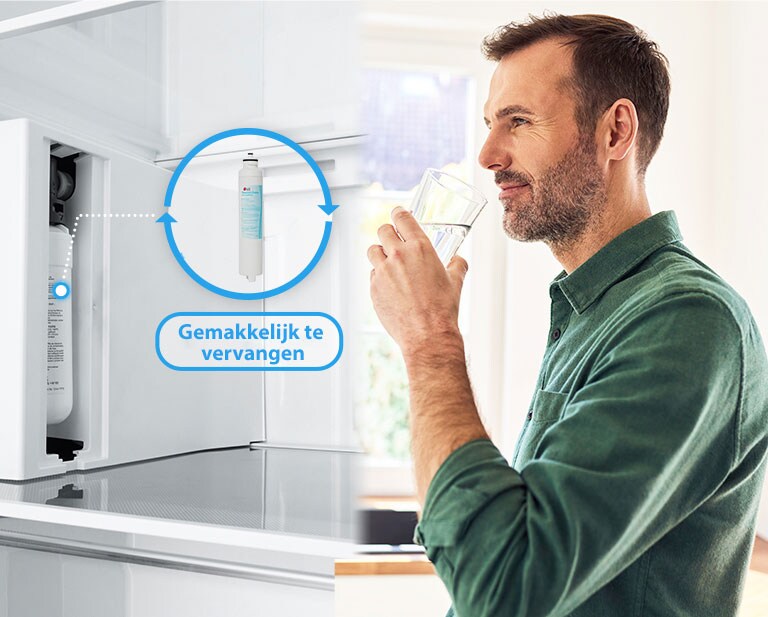 De twee aparte kaarten tonen links dat filters verwisselbaar zijn; hierdoor kan een man rechts vers water drinken.