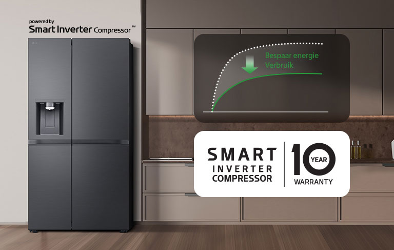 Ingebouwde koelkast met grafiek die lager energieverbruik toont via Smart Inverter Compressor™.