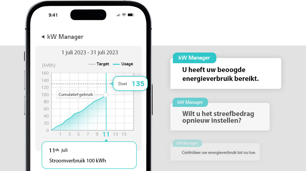 Wanneer het streefbedrag wordt bereikt en gebruikt, vindt er een melding plaats in de ThinQ-applicatie.