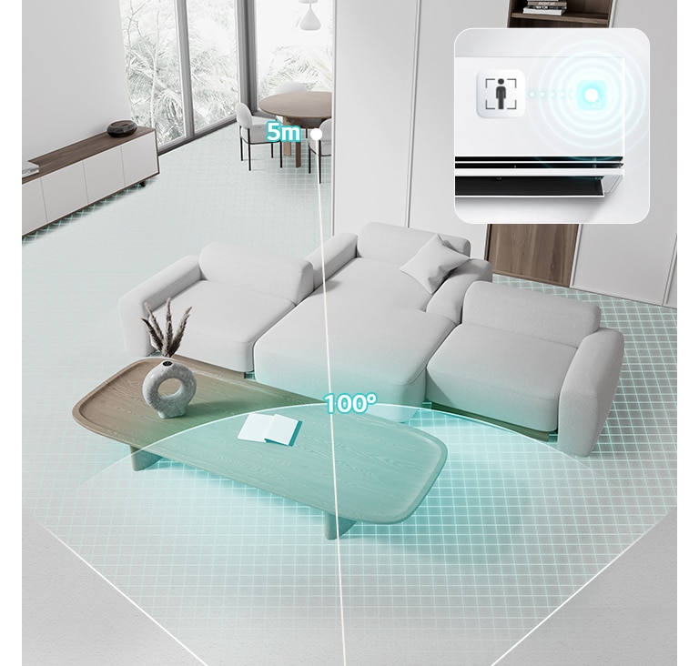 De “Human Detection Sensor” kan mensen detecteren in een kamer tot op 5 meter afstand, in een bereik van 100º links en rechts.