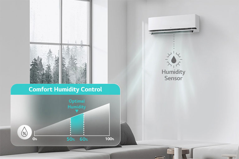 Wanneer de modus "Comfortable Humidity Control" is geactiveerd, detecteert de functie de relatieve luchtvochtigheid binnenshuis en handhaaft een optimaal vochtigheidsniveau op basis van de gewenste temperatuur.