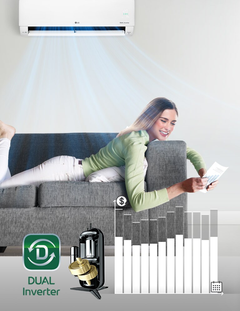 Feature card van 3.5kW, DUALCOOL Deluxe, luxe airconditioning met DUAL Inverter en Uvnano™ DC12RK.NSJ