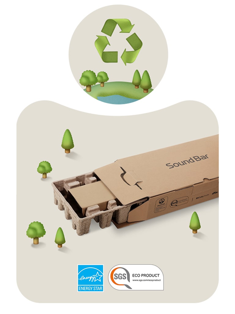 Een illustratie met een groen recyclingsymbool boven een fragment van onze blauwe en groene planeet waarop bomen uit het land groeien. Een afbeelding van de LG Soundbar-verpakking tegen een beige achtergrond met getekende bomen.  Energy Star-logo SGS Eco Product-logo