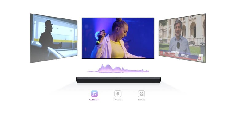 LG Soundbar laat 3 verschillende TV-schermen zien. De tv direct erboven speelt een muziekconcert met een zingende vrouw af. Het tv-scherm met een nieuwsuitzending gaat naar het midden en speelt af. Daarna gaat het tv-scherm met een actiescène met een vrouw die een trap op rent naar het midden en speelt af. Er is een geluidsgolf die van kleur verandert tussen de TV en soundbar als het tv-scherm overschakelt naar een ander, passend bij het genre.