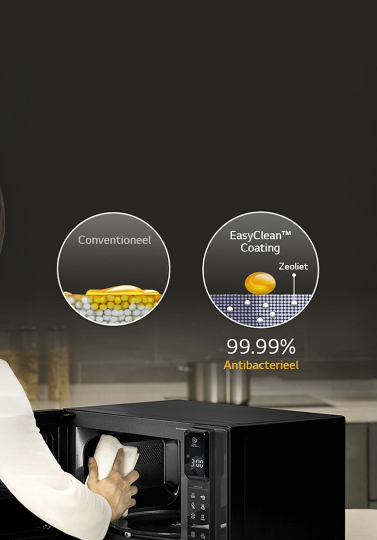 Feature card van 39 L Magnetron ZwartSmart Inverter Infrared Heating™ EasyClean™ MJ3965BIB