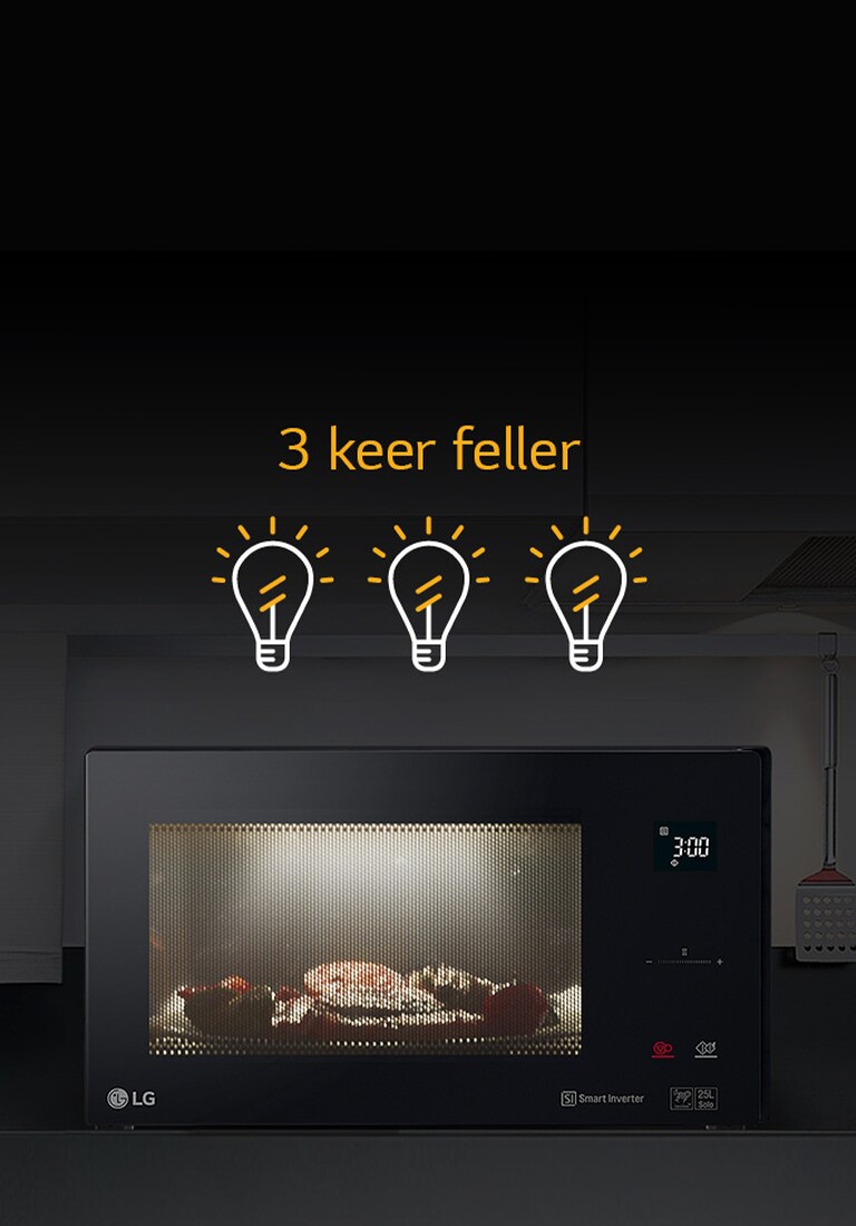 Feature card van 39 L Magnetron ZwartSmart Inverter Infrared Heating™ EasyClean™ MJ3965BIB