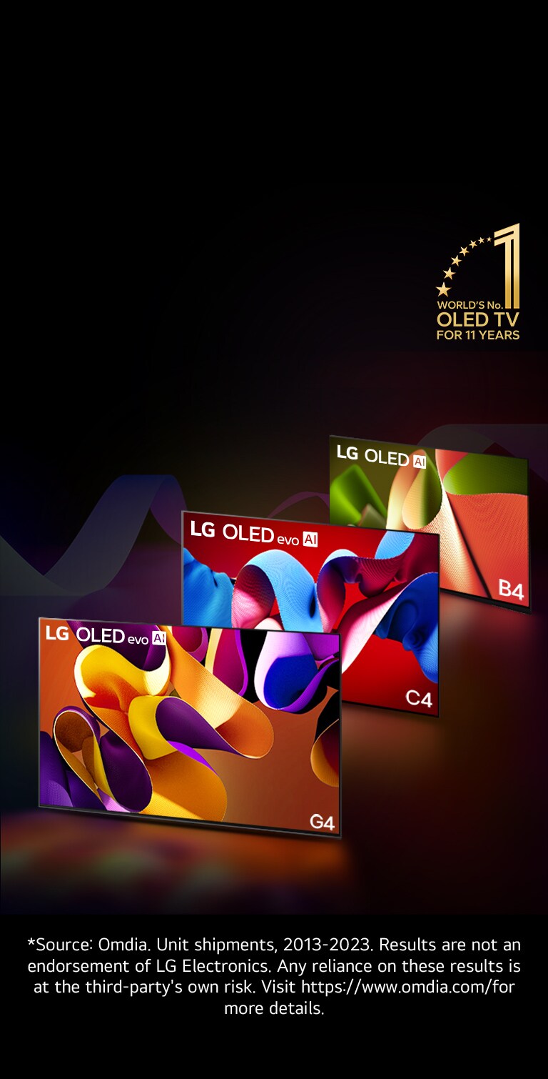 PC: LG OLED evo AI G4, LG OLED evo AI C4, and LG OLED AI B4 side-by-side, each displaying a different-colored abstract artwork on screen. Light casts from each TV to the ground below. A gold emblem of World's number 1 OLED TV for 11 Years at the top right corner. On the other hand, the same images of LG OLED evo AI G4, LG OLED evo AI C4, and LG OLED AI B4 are shown in a row in mobile device.