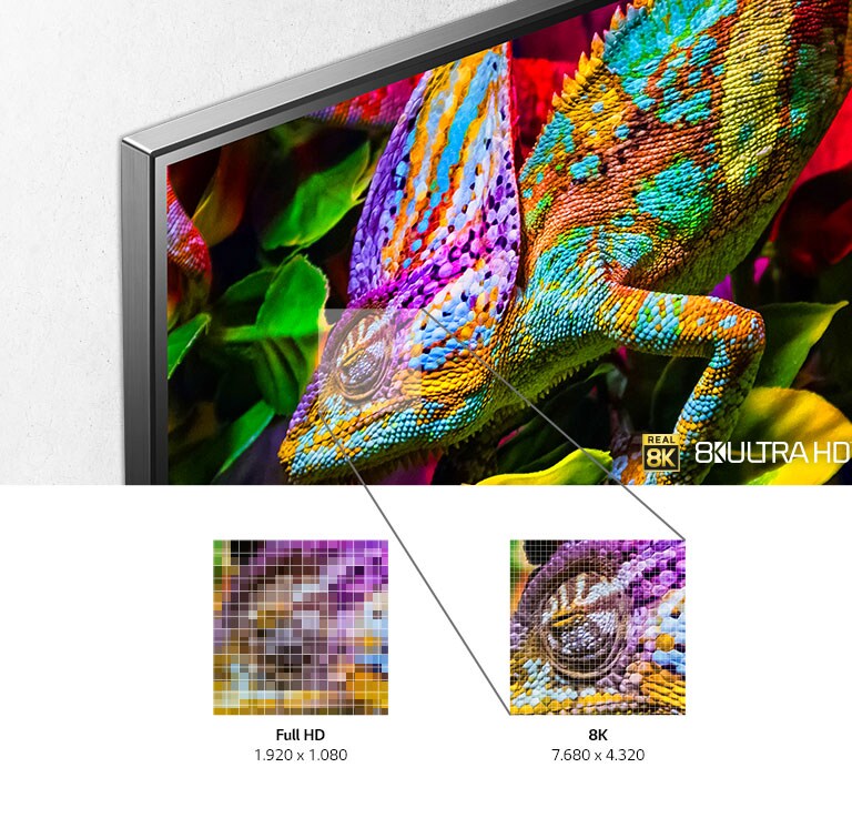 Het linkerbovengedeelte van een tv-scherm toont een felgekleurde kameleon tegen een bladerrijke achtergrond. Onder de afbeelding staan kleinere beelden van het oog van de kameleon die het verschil in detail tonen in Full HD en 8K-resolutie.