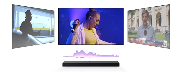 Een LG Soundbar heeft drie verschillende tv-schermen erboven. De tv direct erboven toont een muziekconcert met een zingende vrouw. De tv aan de rechterkant toont een nieuwslezer die belangrijk nieuws brengt terwijl hij voor een monumentaal gebouw staat. De tv aan de linkerkant toont een beeld uit een actiefilm met een man in de schaduw. Tussen de tv en soundbar zien we een paars diagram van een geluidsgolf.
