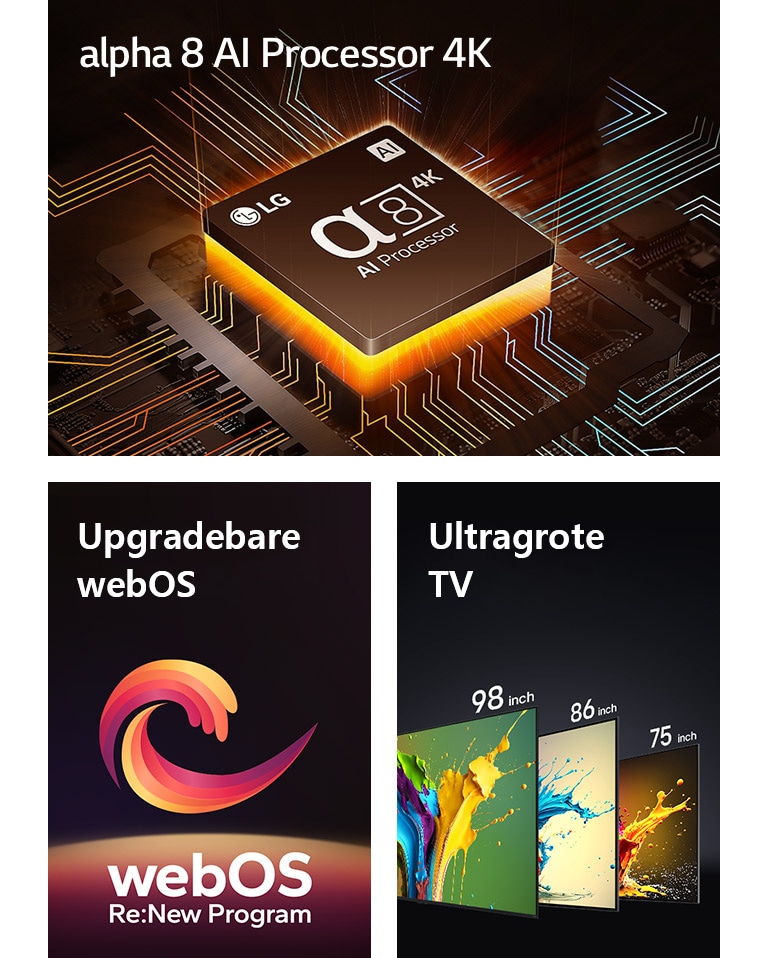 De alpha 8 AI Processor 4K wordt getoond met oranje licht dat eronder vandaan komt. Er staat een rood, geel en paarse spiraalvorm tussen de woorden "Upgradeable webOS" en "webOS Re:New Program". De LG QNED89, QNED90 en QNED99 TV’s worden in volgorde van links naar rechts weergegeven. Elke TV geeft een kleurrijke splash weer en de woorden “Ultragrote TV” staan boven de TV’s.