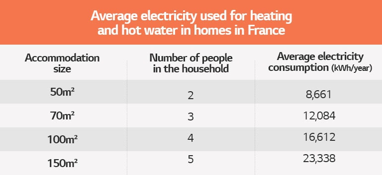 H-A-HVACblog-Heat-pump-article