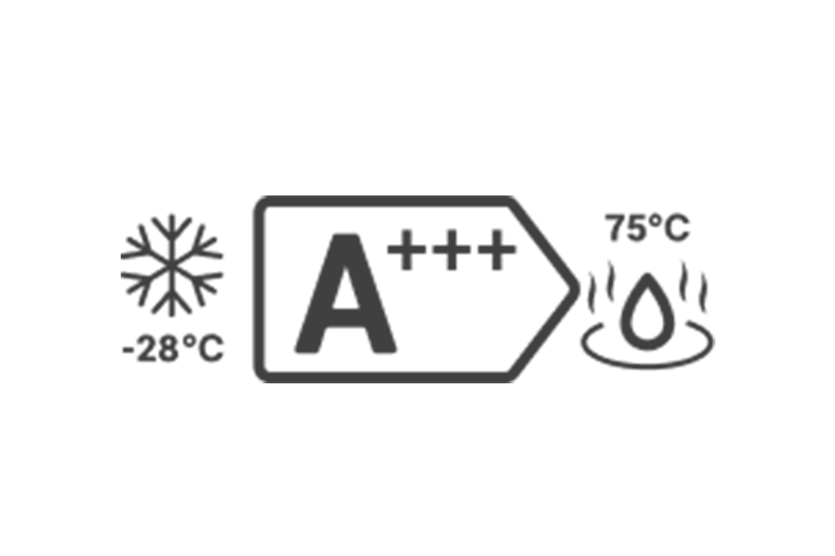 Een grote pentagrampijl met de letter 'A+++' in het midden. Aan de linkerkant staat een sneeuwvlokpictogram met een '-28°C' en aan de rechterkant een waterdruppelpictogram met een '75°C'.