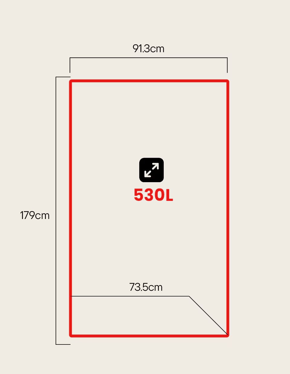 530