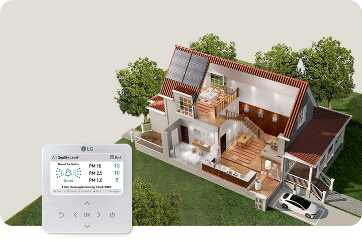 Het huis met twee verdiepingen en een rood dak heeft een perspectieftekening. De vloer is bedekt met rode buizen, die klimaatproducten verbinden. Er is een tuin voor het huis.