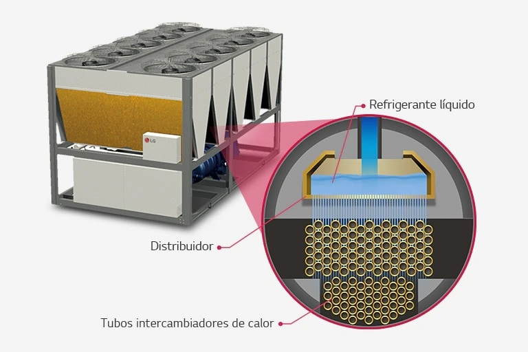 03-2_Inverter_Single_Package_Maximum_Energy_Efficiency_PC_1564629003812