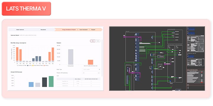 Herramientas Técnicas HVAC de LG