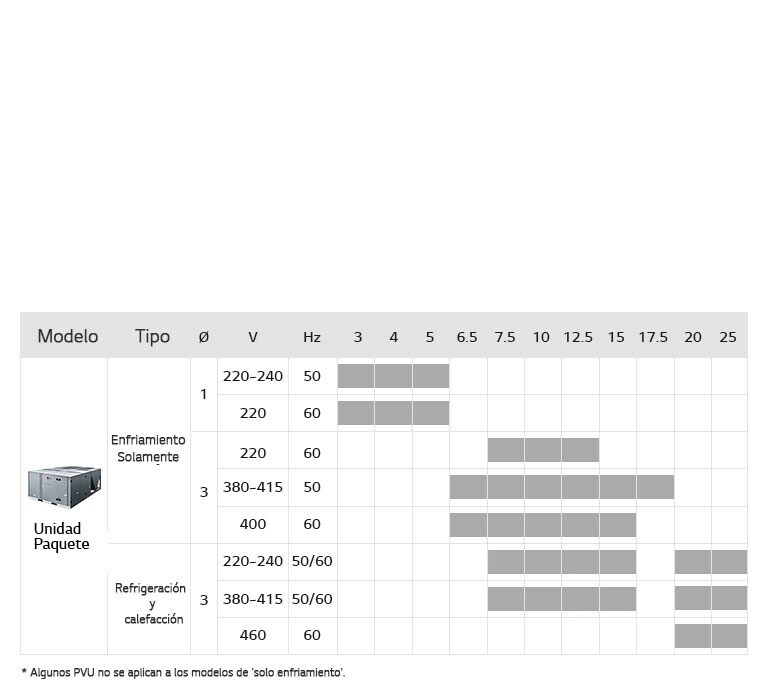 11_Inverter_Single_Package_Inverter_Single_Package_Line_Up_Mobile_1564630069519