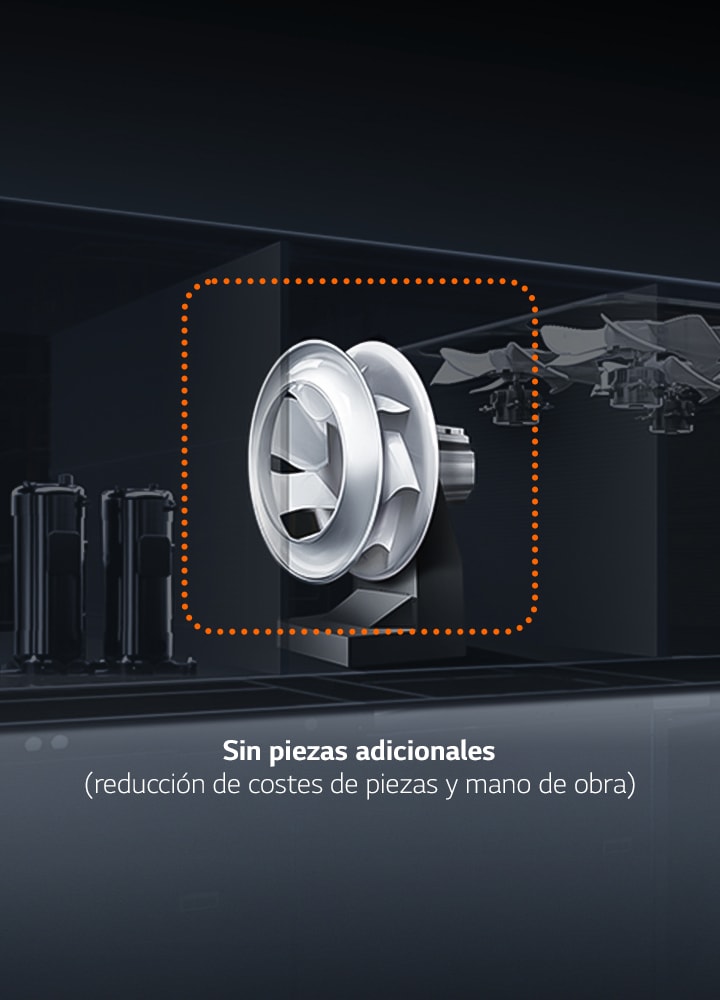 Vista en corte de una unidad Single Package con una rueda de ventilador resaltada. El texto indica “Sin piezas adicionales (reducción de costes de piezas y mano de obra)”.