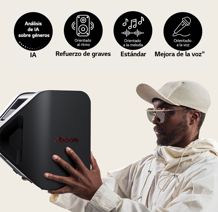 will.i.am, vestido de blanco y con gorra blanca, sostiene el Xboom Stage 301 con ambos brazos en la cara.
