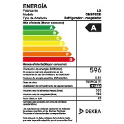 Energy Label