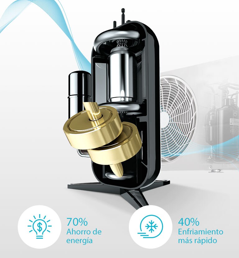 Compresor DUAL Inverter con 10 años de Garantía.1