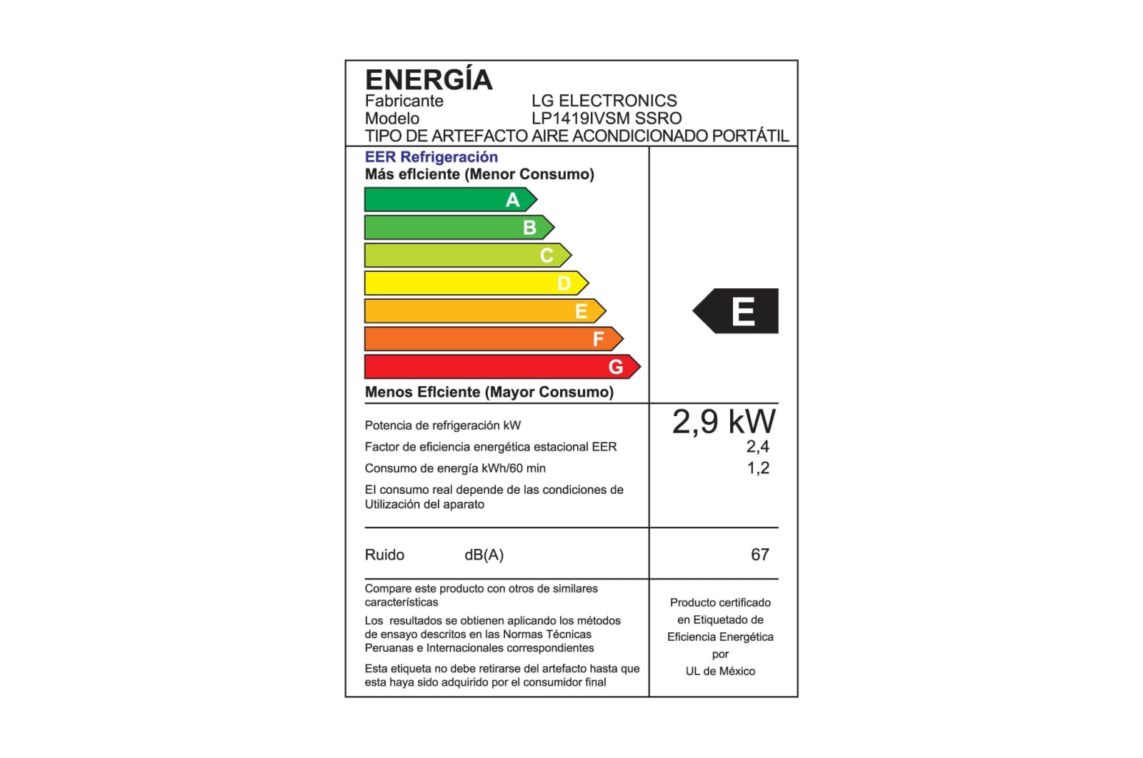 LG Aire Acondicionado LG Portátil Inverter 14,000 BTU/h, LP1419IVSM