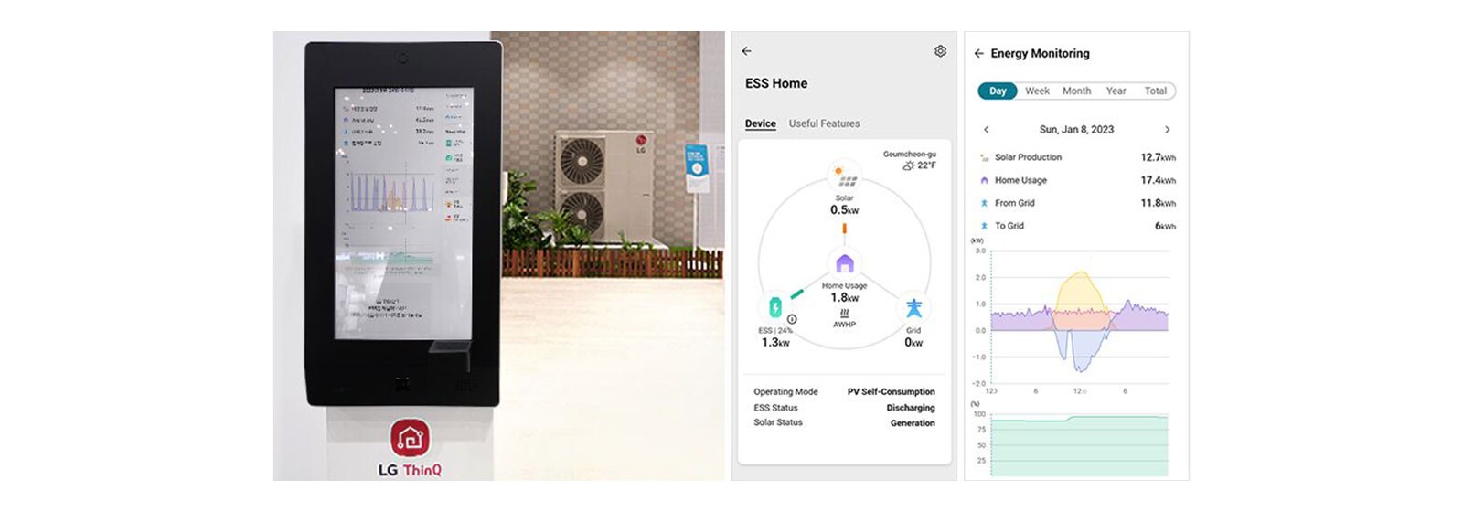 Gestión eficiente de la energía para un uso eficiente de la energía