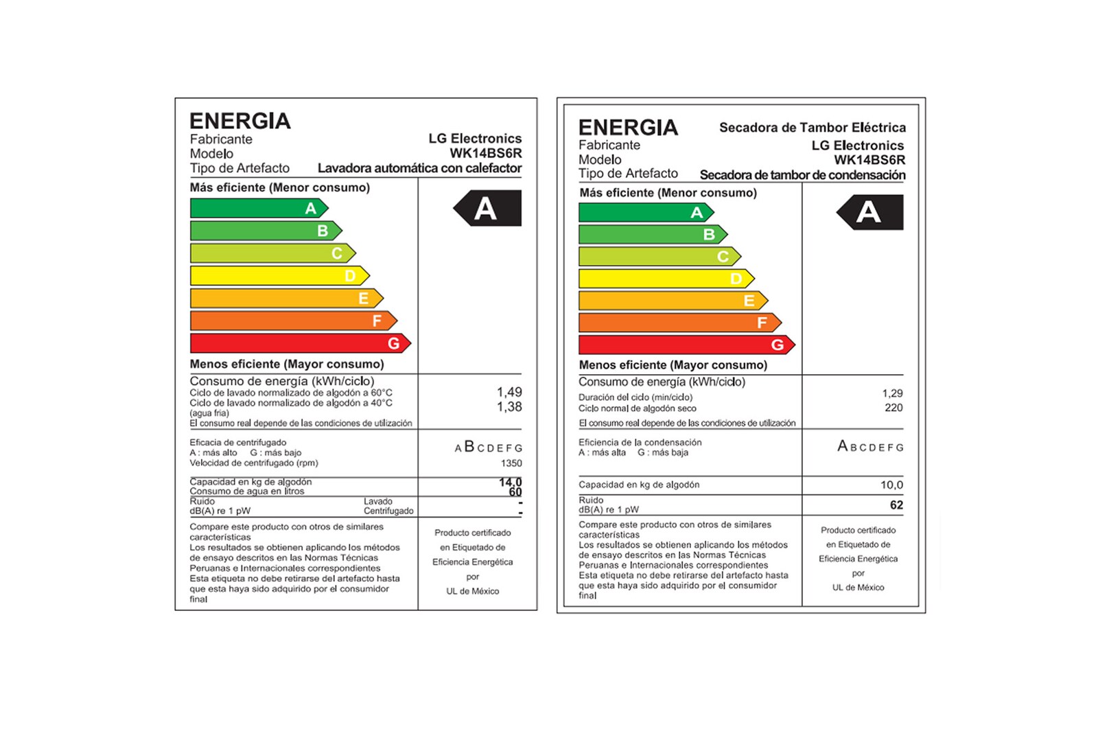 energy label