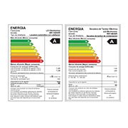 energy label