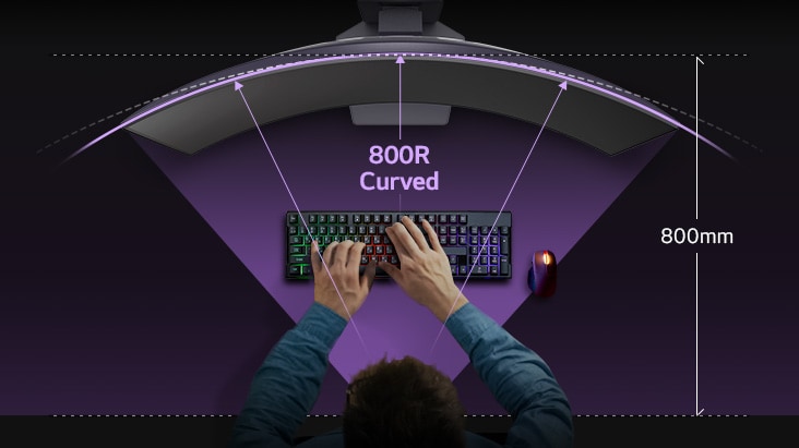 Curvatura ideal de 800r: disfrute de brillo y color uniformes desde una distancia de 800 mm.