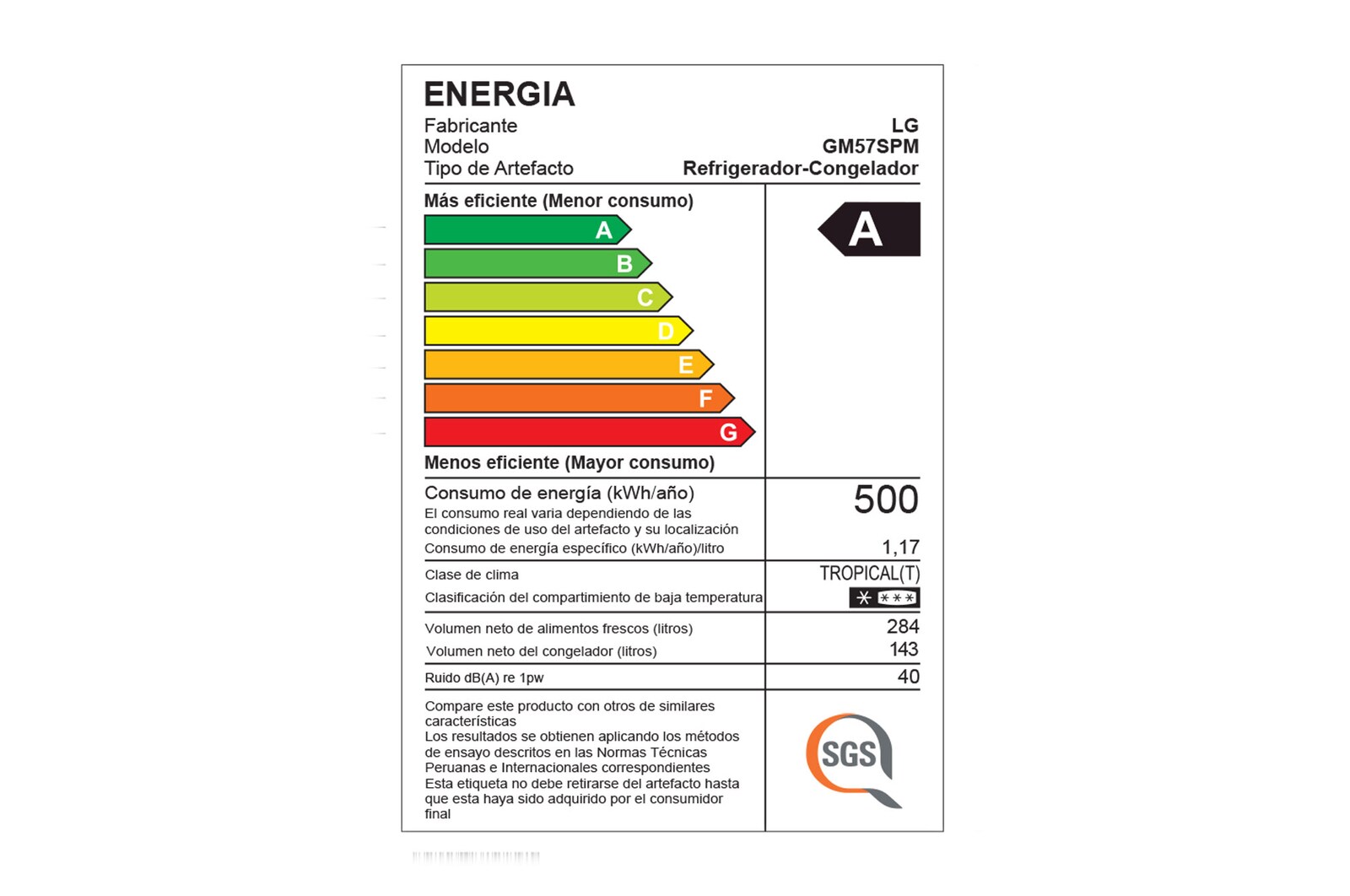 energy label
