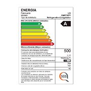 energy label