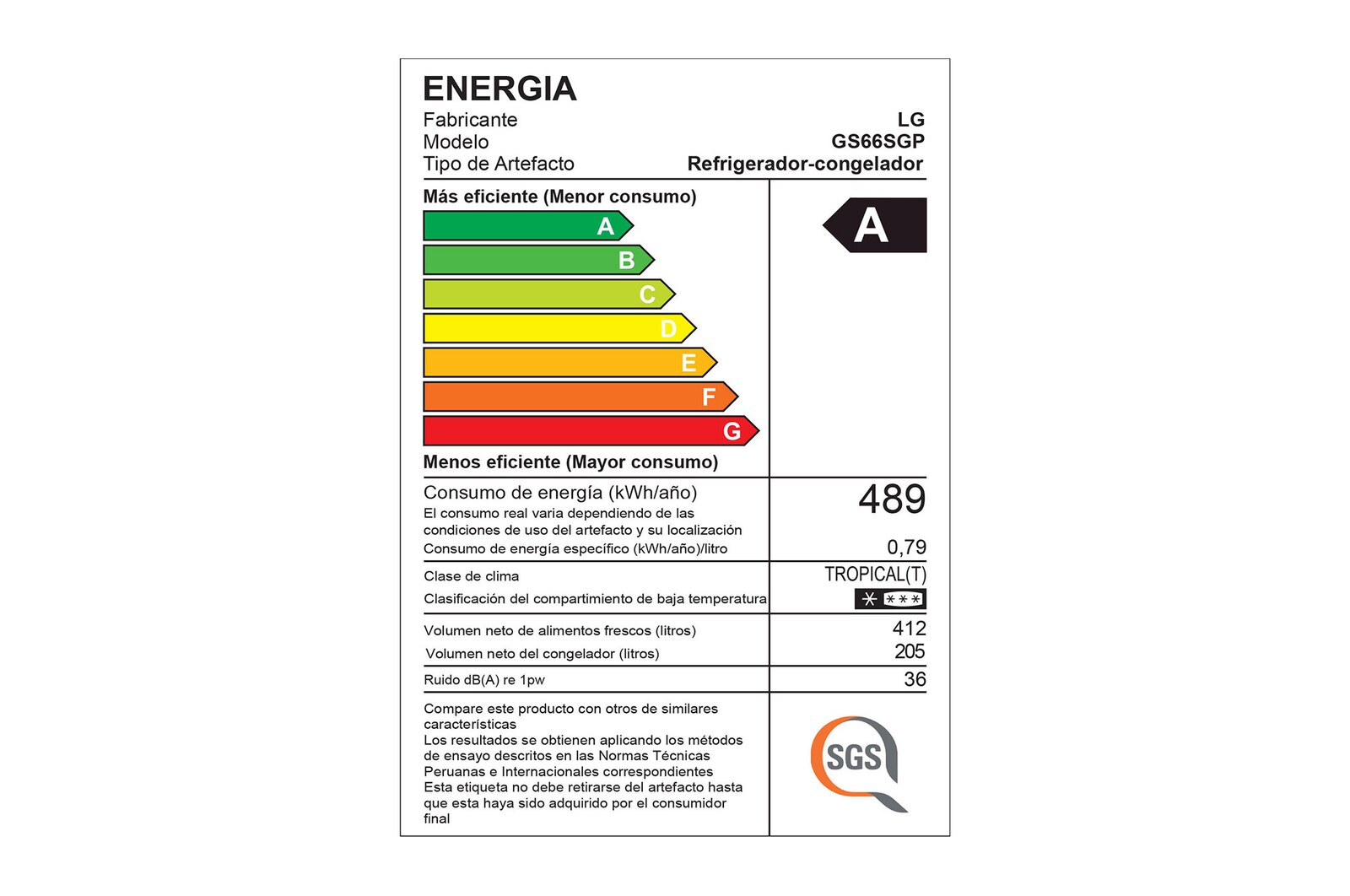 Energy label detail