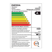 Energy label detail