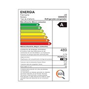 energy label