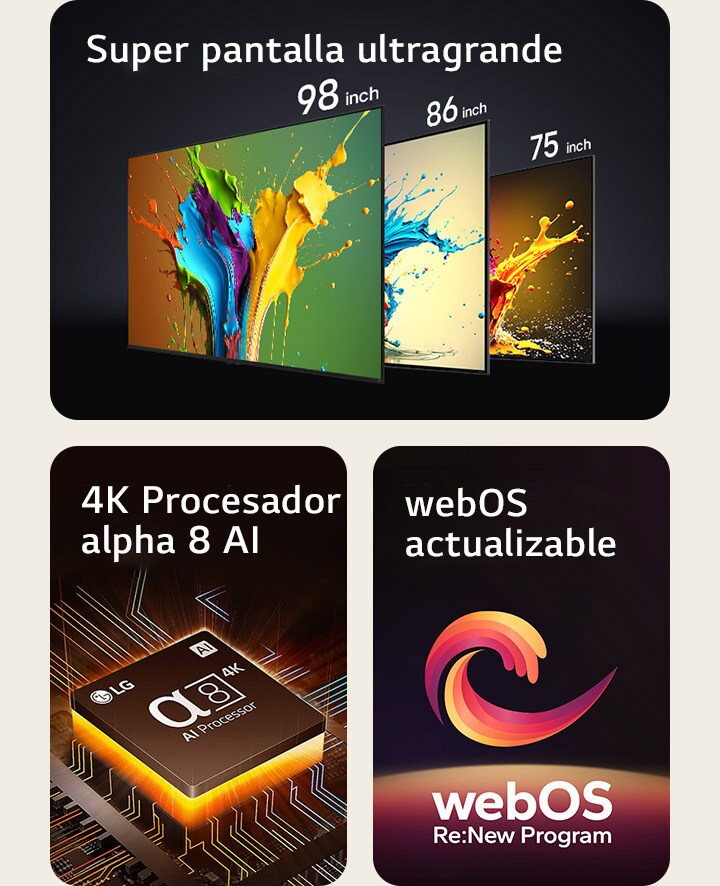 Las TV LG QNED89, QNED90 y QNED99 se muestran en orden de izquierda a derecha. Cada TV muestra salpicaduras de colores y aparecen las palabras “Super pantalla ultra grande” por encima de las televisiones. El 4K procesador alpha 8 AI se muestra con una luz naranja que emana desde abajo. Una forma de espiral roja, amarilla y morada se muestra entre las palabras “webOS actualizable” y “programa webOS Re:New”.