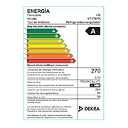 energy label